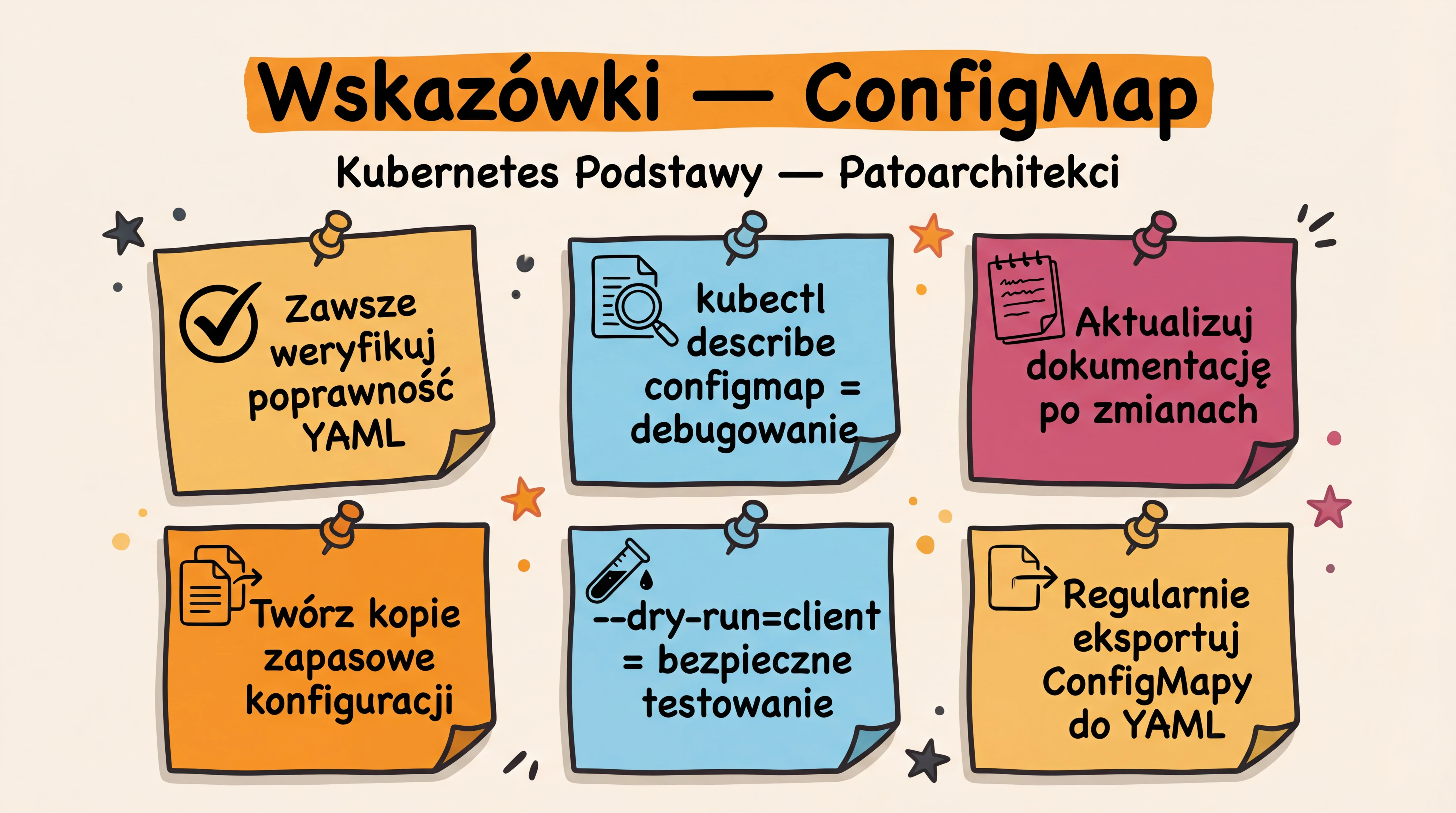 Wskazówki
